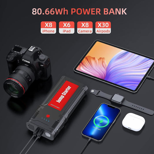 DBPOWER Jump Starter Battery Pack, 2750A Peak 76.96Wh, Portable Car Jump Starter (Up to 10L Gas/8L Diesel Engine) 12V Auto Battery Booster Pack with Smart Clamp Cables, Quick Charger