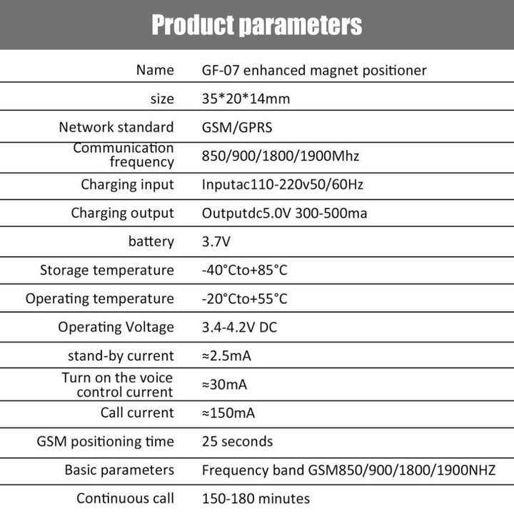 GF-07 Mini GPS Permanent Magnetic SOS Tracking Devices built in 32GB