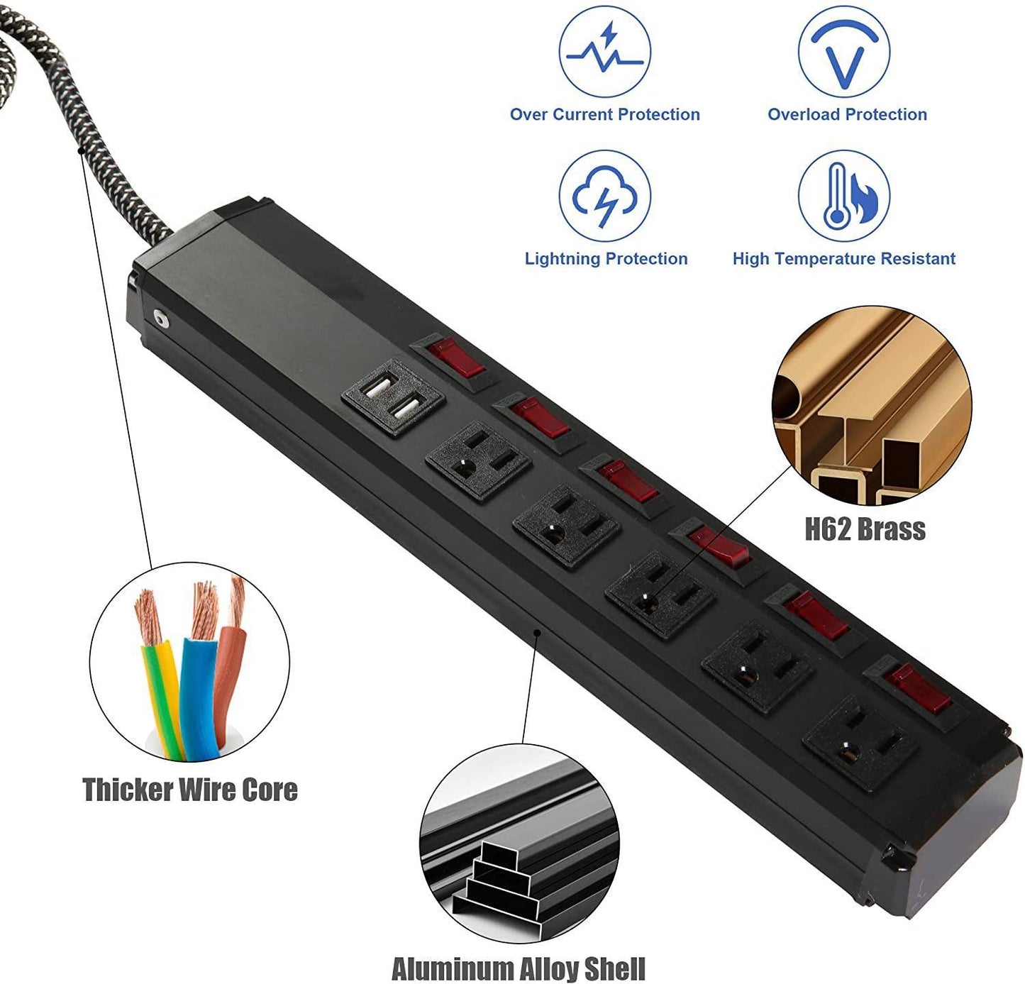 Bosonshop Surge Protector Power Strip with Outlets and USB Charging Ports 6-Foot Cord for Home, Office -Black (2, 5 outlets+2 USB)