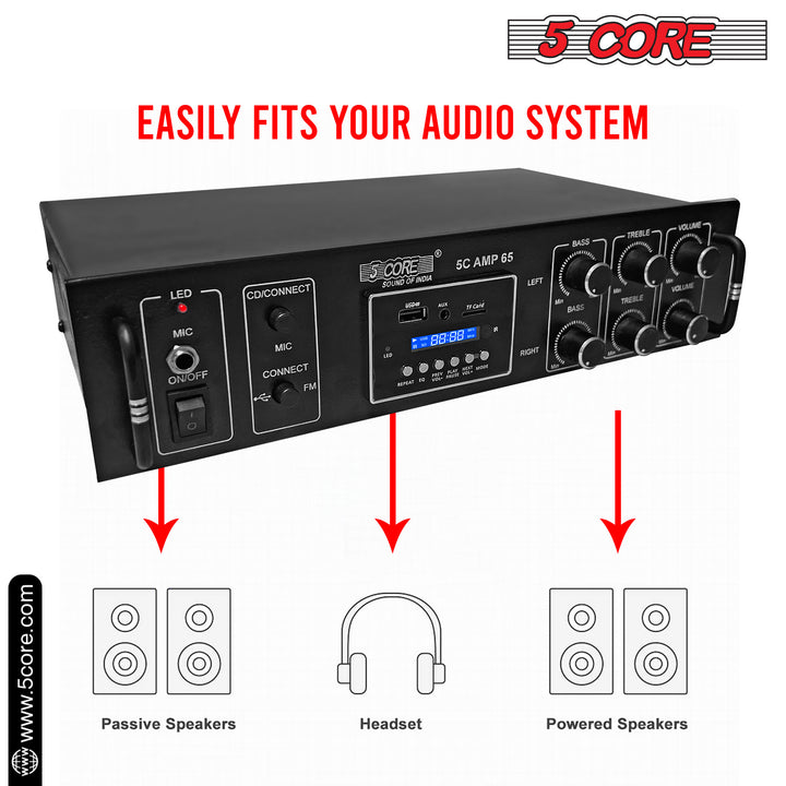 5 Core Amplifier 65W RMS Hi-Fi Stereo Power Amplifiers with USB AUX MIC SD Card Input Speaker Bass and Treble Control Music Player Sound Amplifier for Car Home Garage- 5C AMP 65