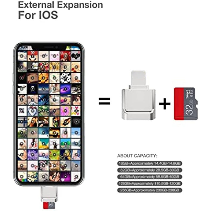 Micro SD Card Reader Converter Suitable For IPhone IPad; OTG To Micro SD/TF Card Reader Viewer Adapter Memory Card Reading For IPhone 14/13/12/Pro/11/X/XR/Max/8 Support IOS 13 And ExFAT & FAT32