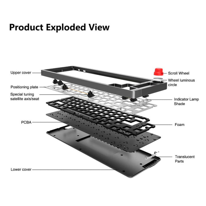 For 3Pin/5Pin Switch Knob Hot Swap Mechanical Keyboard Kit Wireless Bluetooth 3 Mode RGB Backlit Gamer 60% Keyboard