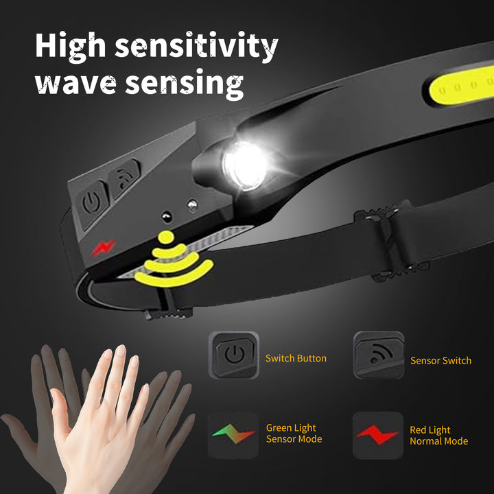 Rechargeable LED Headlamp ,COB230° Wide Beam Head Lamp , 5 Modes of Lightweight Head lamp with Motion Sensors, Type-C USB Charging Headlamps,Suitable for Night Running,Fishing, Cycling, Repairing