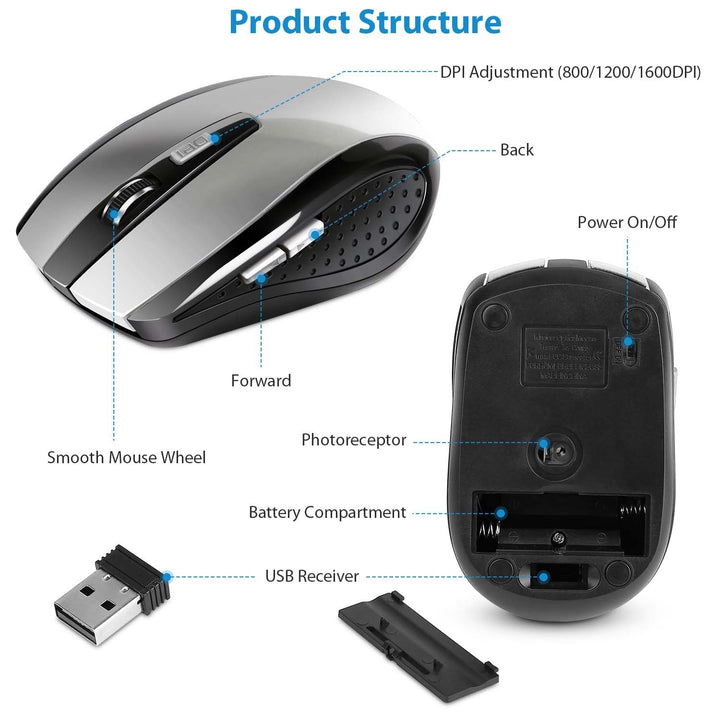 2.4G Wireless Gaming Mouse Optical Mice w/ Receiver 3 Adjustable DPI 6 Buttons