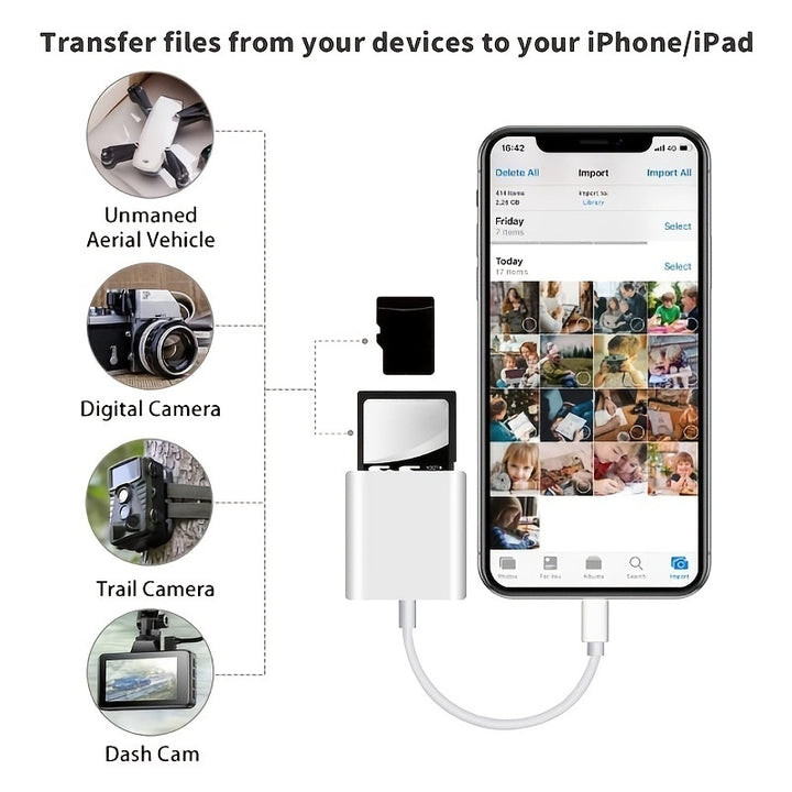 Sd Card Reader For IPhone IPad Camera; Dual Card Slot Memory Card Reader Supports SD And TF Card Trail Camera Viewer Sd Card Adapter Portable