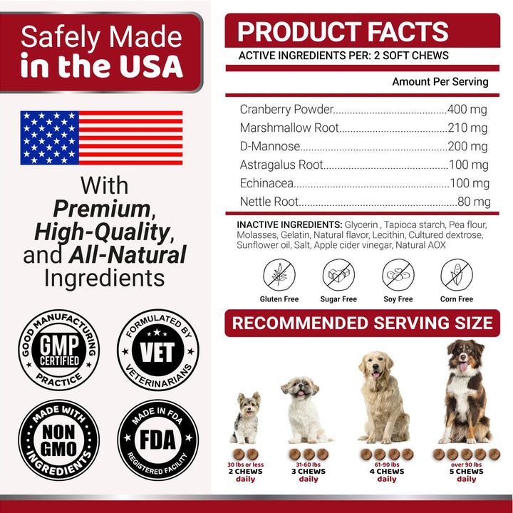 Dog UTI Treatment 170 Treats Cranberry Supplement for Dogs Bladder Control for Dogs